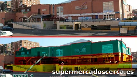 Centro comercial Eboracentro