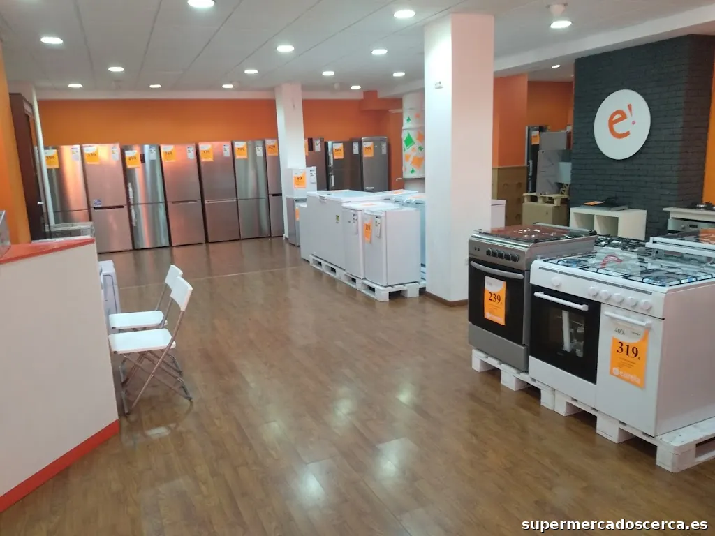 Eureka electrodomesticos Ciudad Real